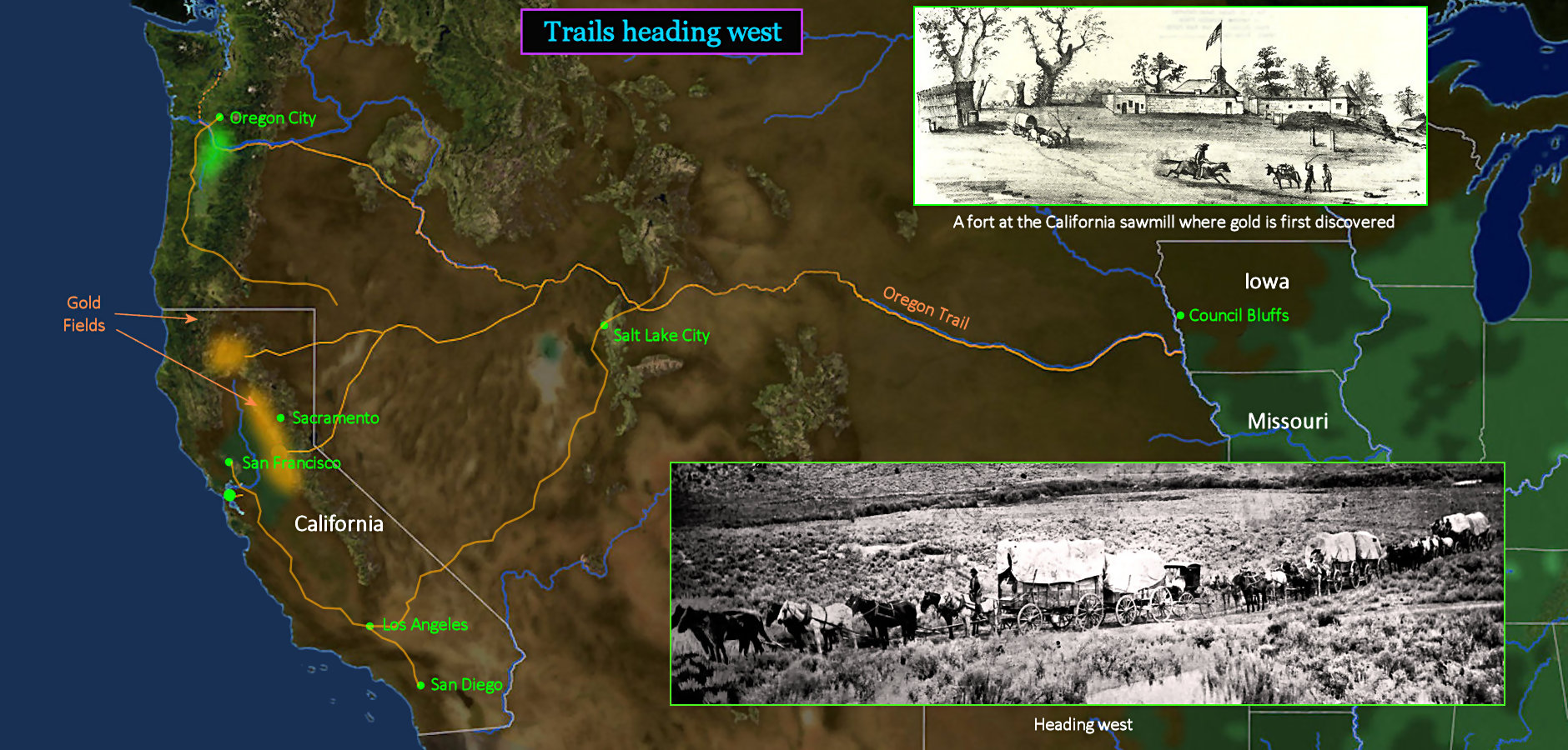 Trails heading west, 1850